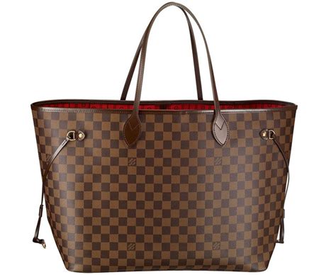 louis vuitton usa price list.